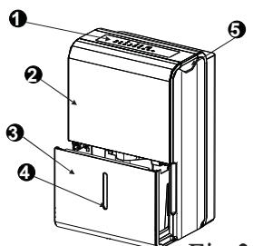 EQUATION D40 - Face arrière - 1