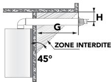 FRISQUET HYDROMOTRIX - HYDROCONFORT - PRESTIGE CONDENSATION - Voie publique ou privée - 1