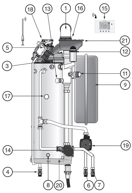 FRISQUET HYDROMOTRIX - HYDROCONFORT - PRESTIGE CONDENSATION - SCHEMA DE CABLAGE GENERAL - 2
