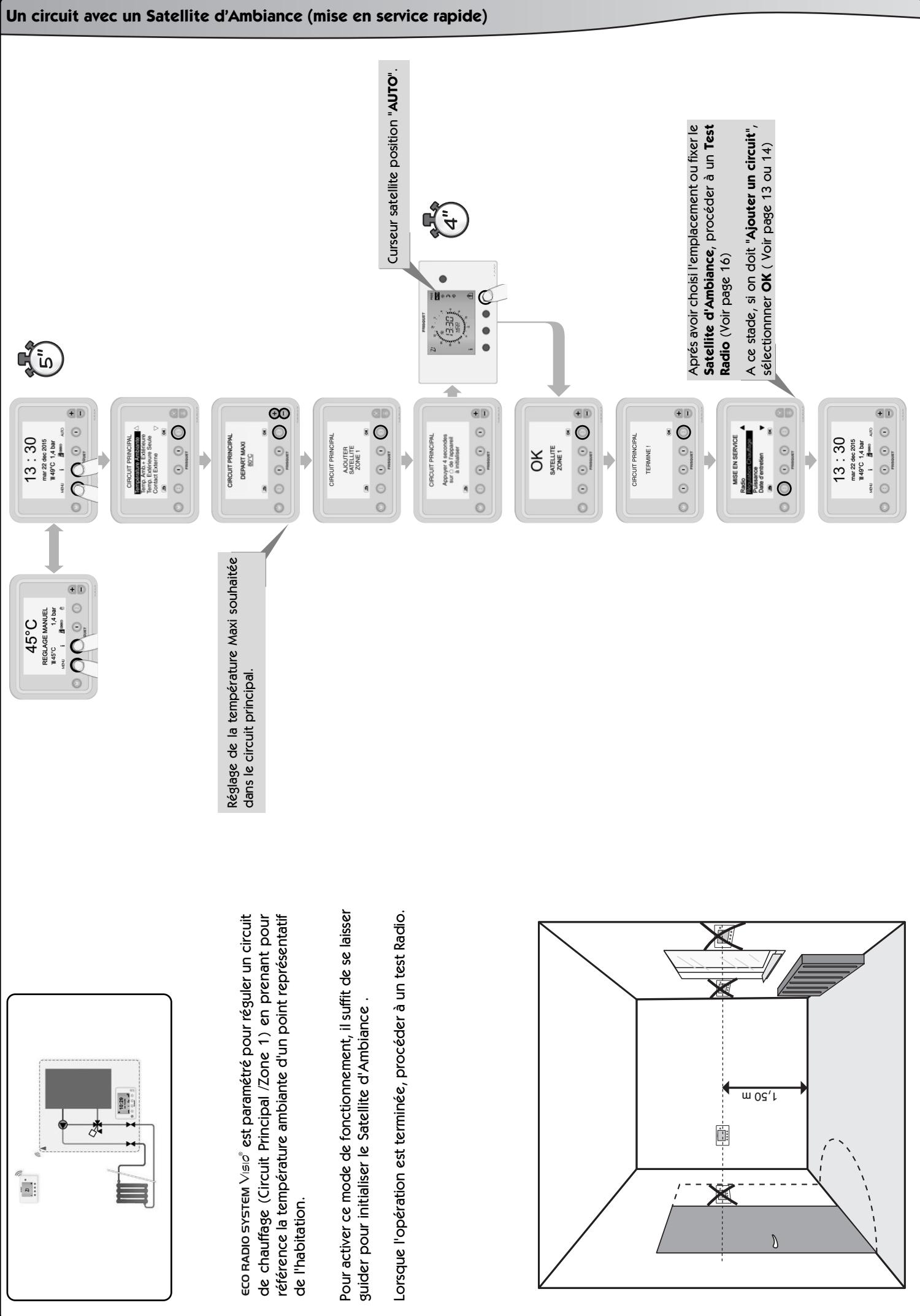 FRISQUET HYDROMOTRIX - HYDROCONFORT - PRESTIGE CONDENSATION - i - 4