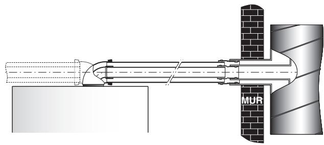 FRISQUET HYDROMOTRIX - HYDROCONFORT - PRESTIGE CONDENSATION - - RACCORDEMENT DES CONDUITS - 11