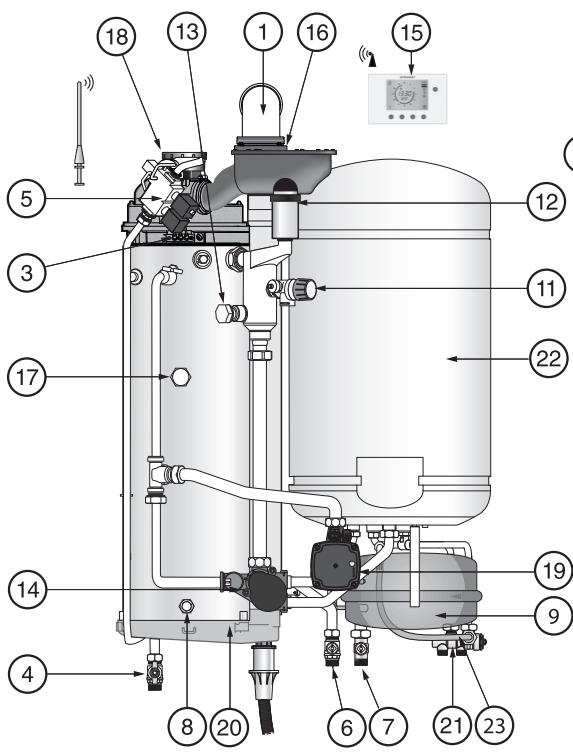 FRISQUET HYDROMOTRIX - HYDROCONFORT - PRESTIGE CONDENSATION - SCHEMA DE CABLAGE GENERAL - 4