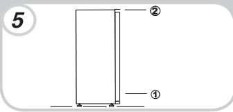ROSIERES RSLP122N - HINWEIS: - 5