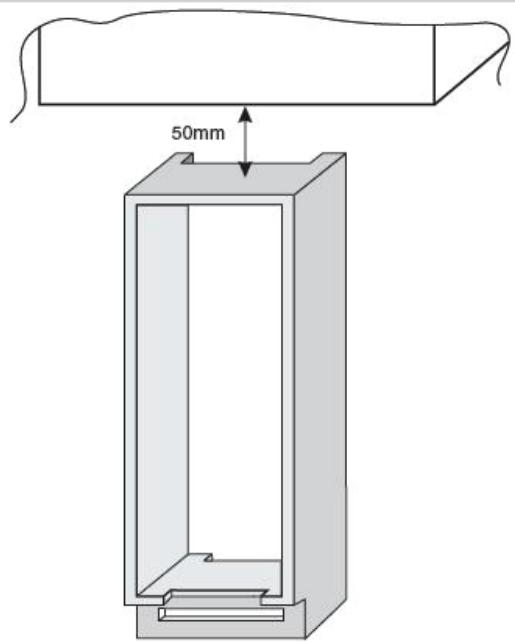 ROSIERES RSLP122N - PRECAUTIONS RELATIVES A UN FONCTIONNEMENT CORRECT - 2