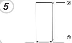 ROSIERES RSLP122N - NOTE: - 5