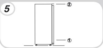 ROSIERES RSLP122N - OPMERKING: - 2