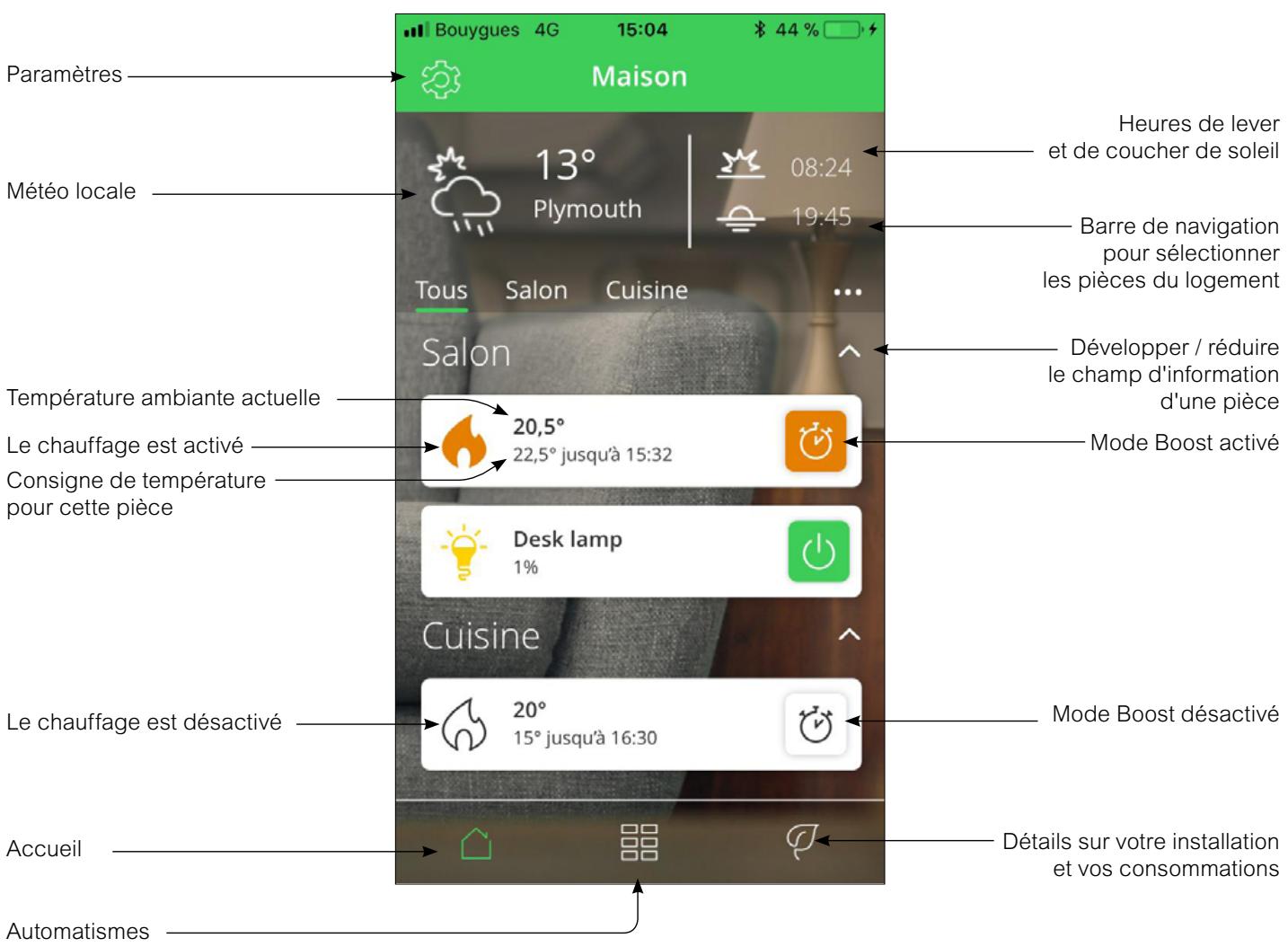 SCHNEIDER ELECTRIC ZIGBEE 13A WISER - Découvrez l'app Wiser Home (suite) - 1