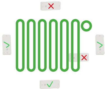 SCHNEIDER ELECTRIC ZIGBEE 13A WISER - Raccordement - 1