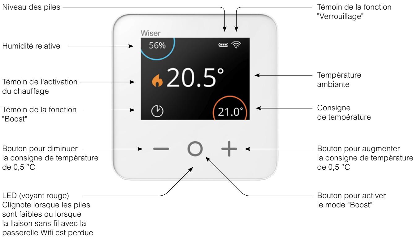 SCHNEIDER ELECTRIC ZIGBEE 13A WISER - Le thermostat d'ambiance connecté - 1