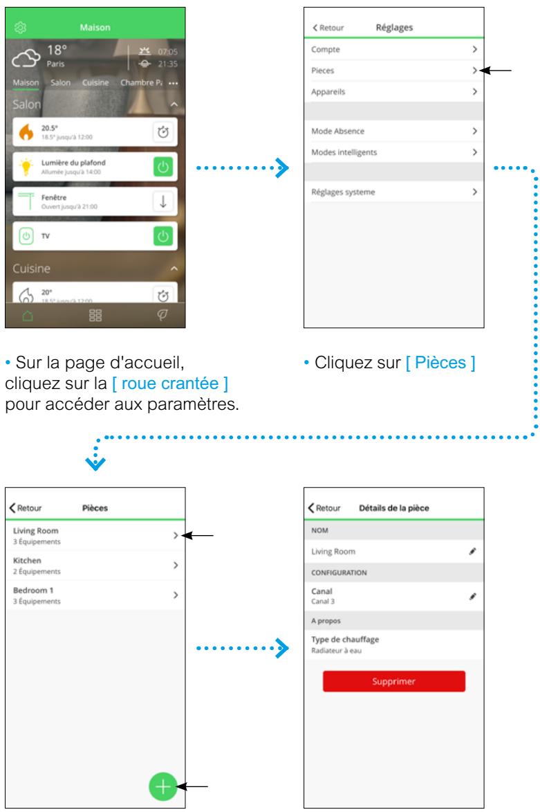 SCHNEIDER ELECTRIC ZIGBEE 13A WISER - Gérez vos paramètres (suite) - 1