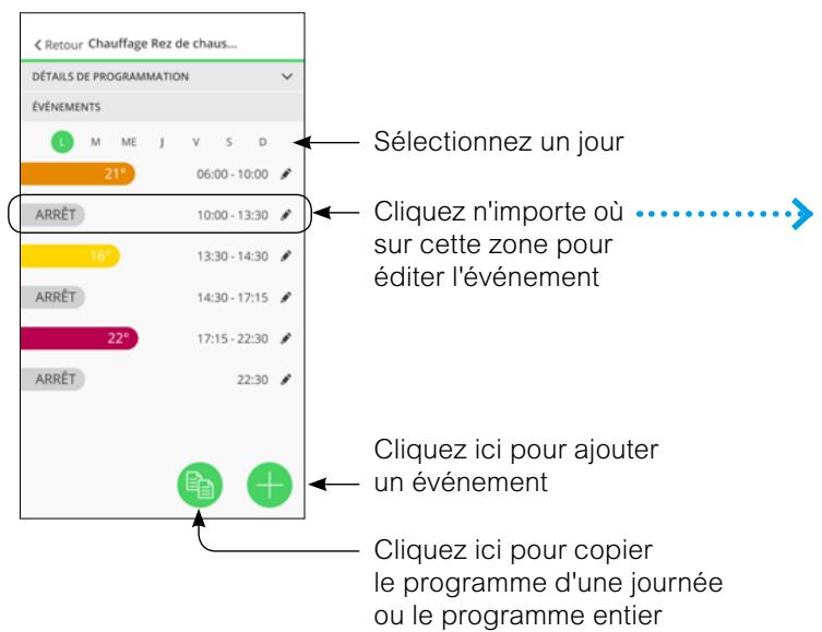 SCHNEIDER ELECTRIC ZIGBEE 13A WISER - Duplication - 1
