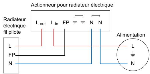 SCHNEIDER ELECTRIC ZIGBEE 13A WISER - Si le radiateur est équipé d'un thermostat électronique - 1