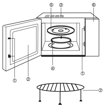 CATA MW BI2505DCG - SAFETY INSTRUCTIONS FOR GENERAL USE - 1
