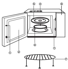 CATA MW BI2505DCG - Diagramme - 1