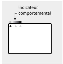 NOIROT NEO - - L'indicateur comportemental : - 1