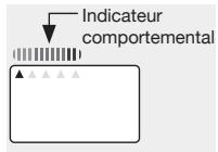 NOIROT ACTIFLO - - L'indicateur comportemental : - 1