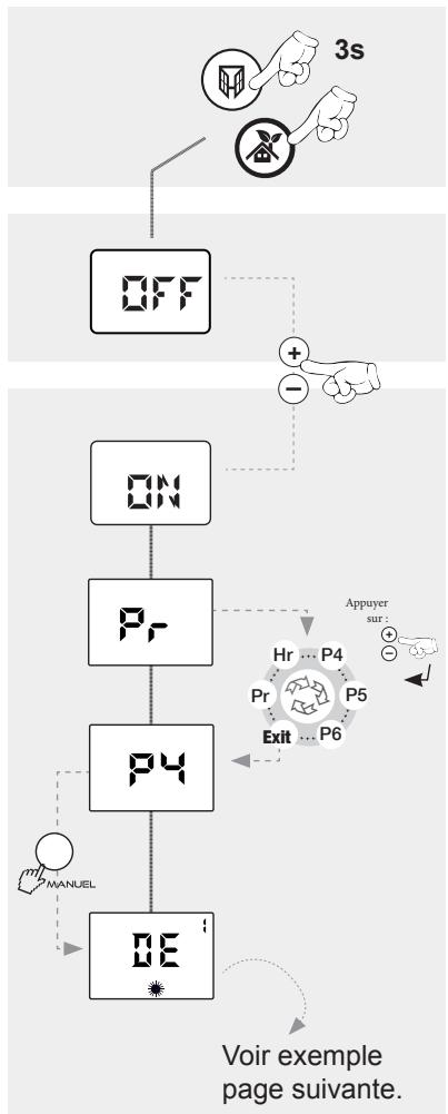NOIROT ACTIFLO - - Personnelisation des programmes P4/P5/P6 - 1