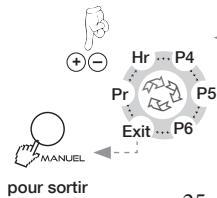 NOIROT ACTIFLO - - Personnelisation des programmes P4/P5/P6 - 3