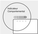 NOIROT ACTIFLO - - Réglage de la température de comport : - 7