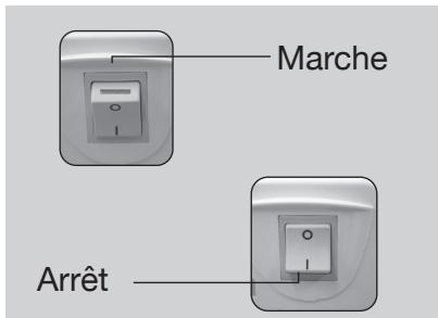 NOIROT ACTIFLO - - Mise en MARCHE / ARRET chauffage de l'appareil : - 1