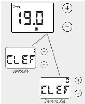 NOIROT ACTIFLO - - Verrouillage parental simple : - 2