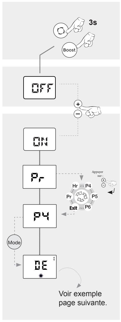 NOIROT ACTIBAIN - - Personnelisation des programmes P4/P5/P6 - 1