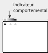 NOIROT ACTIBAIN - - L'indicateur comportemental : - 1