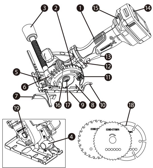 DEXTER 20VMPS2-85.1 - DESCRIPTION - 1