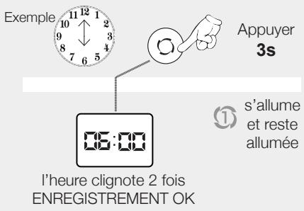 NOIROT ACTIBAIN SOUFFLANT - 1- Enregistrement des heures «REPEAT» - 1