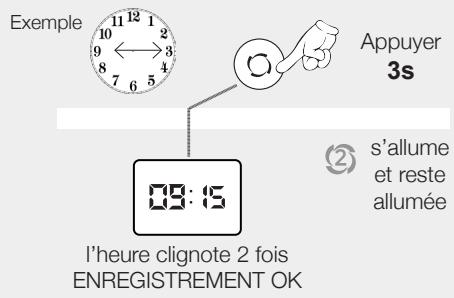 NOIROT ACTIBAIN SOUFFLANT - 1- Enregistrement des heures «REPEAT» - 2