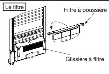 NOIROT ACTIBAIN SOUFFLANT - des brûlures. Il faut prêter une attention particulière en présence d'enfants et de personnes vulnérables. - 10