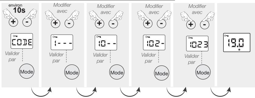 NOIROT ACTIBAIN SOUFFLANT - - Verrouillage parental avec code : - 1