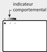 NOIROT ACTIBAIN SOUFFLANT - - L'indicateur comportemental : - 1