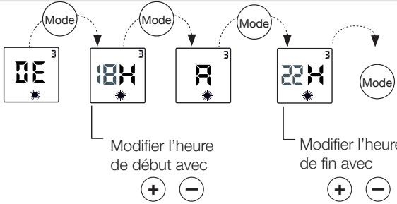 NOIROT ACTIBAIN SOUFFLANT - COMMENT ÉTABLIR UN PROGRAMME PERSONNALISÉ ? EXEMPLE - P4 - 5