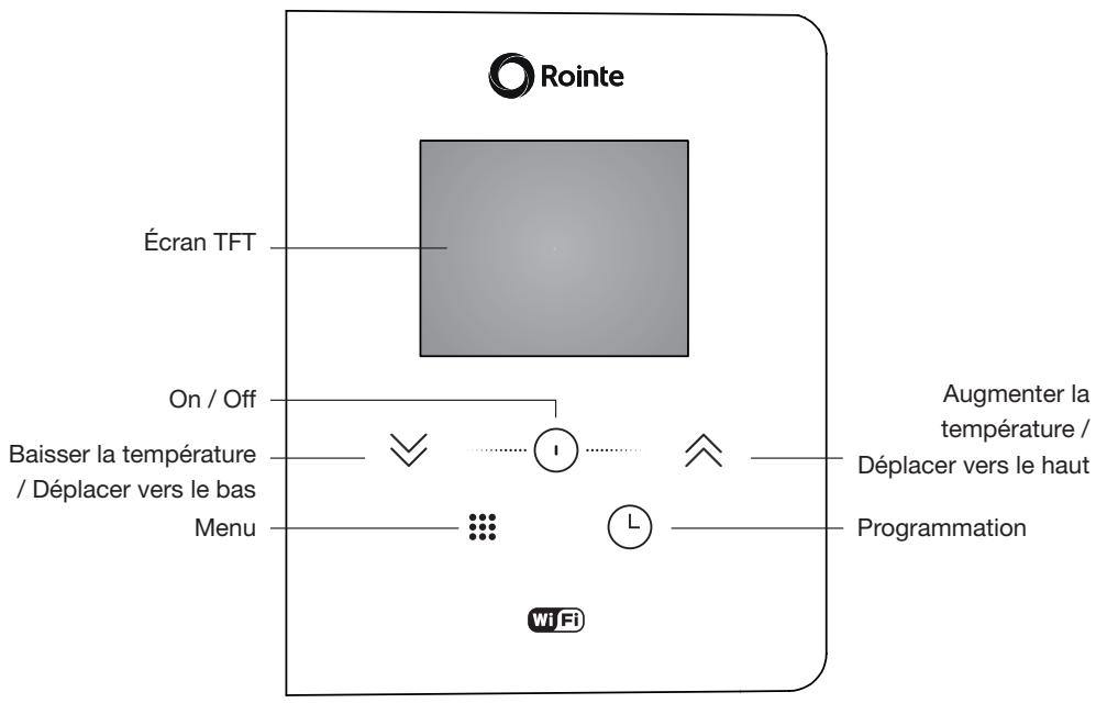 ROINTE BELIZE BAS - 1100RADC | 1300RADC | 1500RADC - PANNEAU DE CONTRÔLÉ - 1