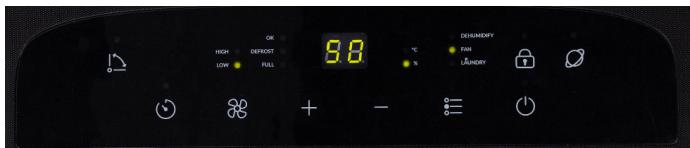 PRINCESS 353130 - FUNKCIE OVLADACIEHO PANELU - 1