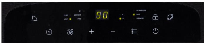 PRINCESS 353130 - FUNZIONI DEL PANNELLO COMANDI - 1