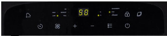 PRINCESS 353130 - FONCTIONS DU PANNEAU DE COMMANDE - 1