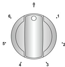 FRIONOR TVM64 - Ceramic Heater - 1