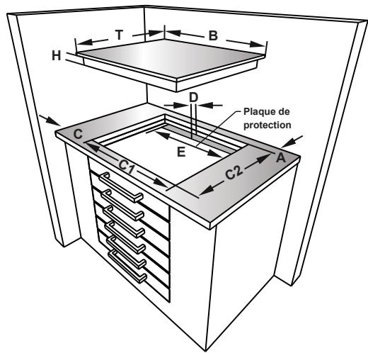 FRIONOR TVM64 - INSTALLATION DE LA TABLE DE CUISSON - 3