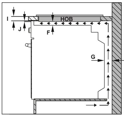 FRIONOR TVM64 - INSTALLATION OF THE HOB - 2