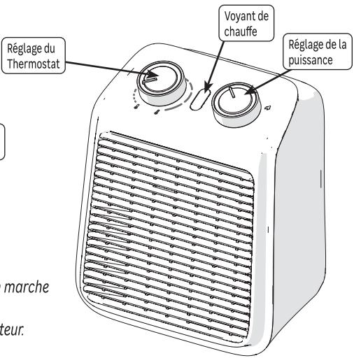 EQUATION FIVE 2 - UTILISATION - 2
