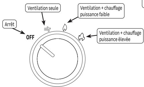 EQUATION FIVE 2 - UTILISATION - 1