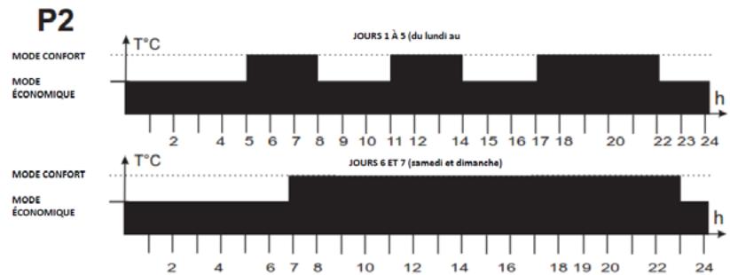HJM ERYNN1500 - ATTENTION: - 7