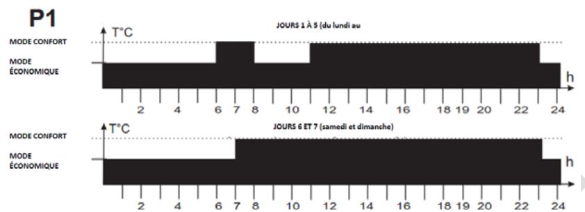 HJM ERYNN1500 - ATTENTION: - 6