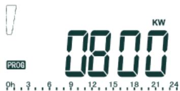 HJM ERYNN2000 - AUTRES FONCTIONNALITÉS ET SYMBOLES - 4