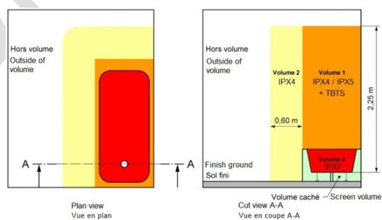 HJM ERYNN2000 - INSTALLATION - 2