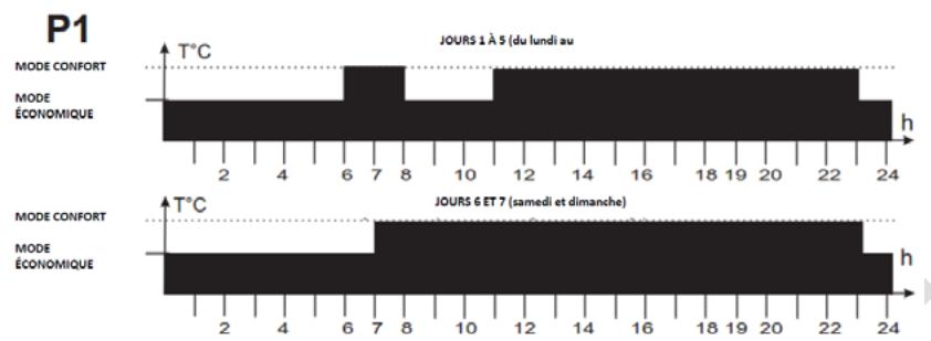 HJM ERYNN2000 - ATTENTION: - 6