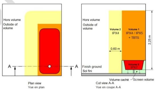 HJM ERYNN1000 - INSTALLATION - 2