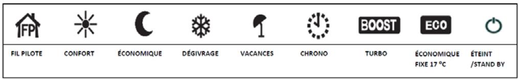 HJM ERYNN1000 - THERMOSTAT NUMÉRIQUE PROGRAMMABLE - 2